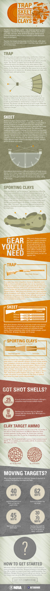 What is the difference between Trap Skeet Sporting Clays?
